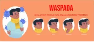 Read more about the article WASPADA! Gejala Virus Corona pada Remaja tidak terlihat