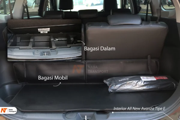 Tampak Toyota Avanza Tipe E