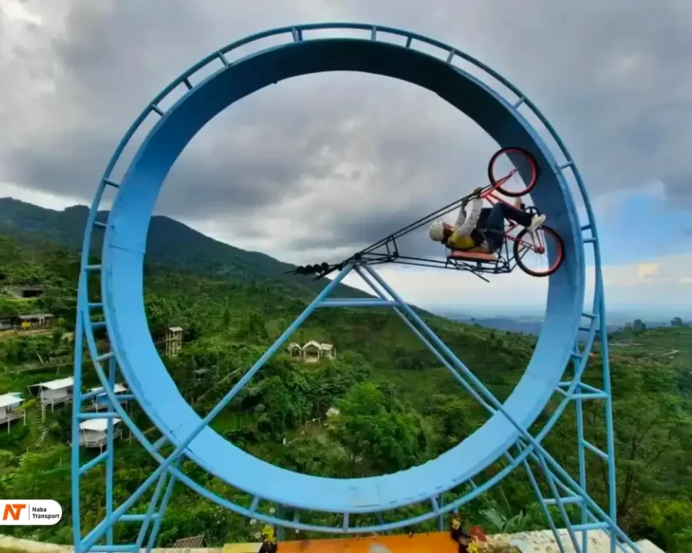 Wahana Source By Traveloka