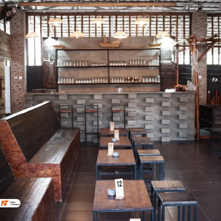 Source By Rian Sofiyanto