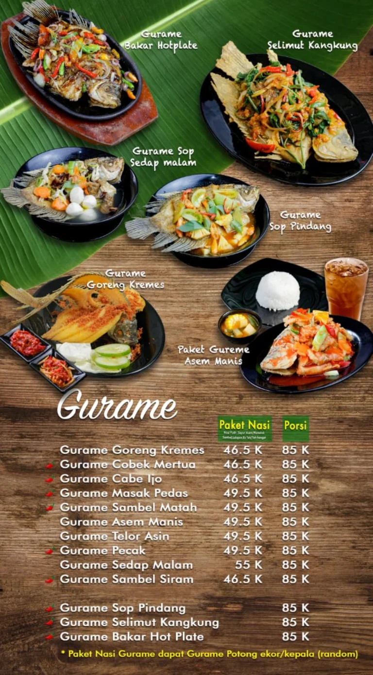 Menu Ikan