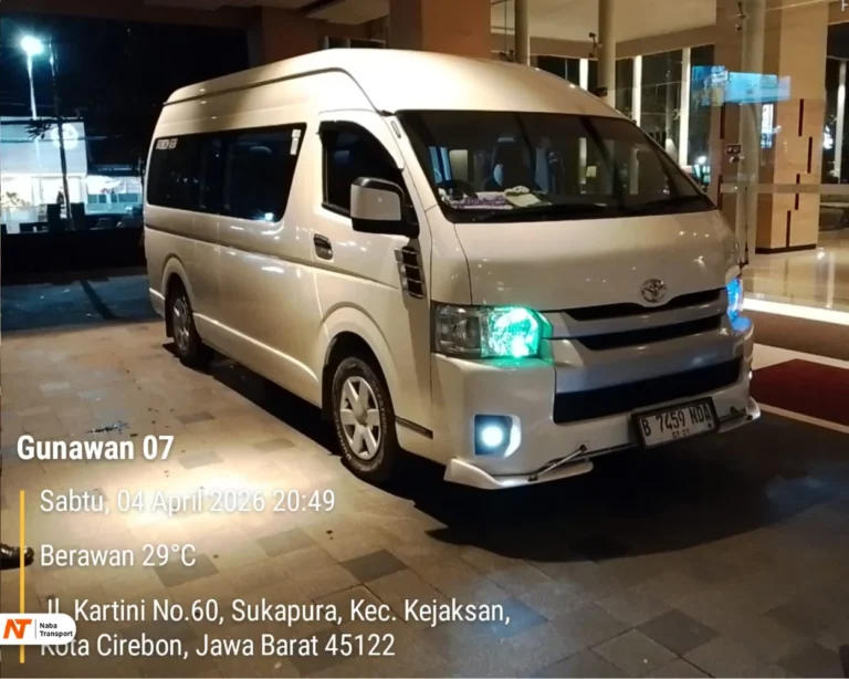 Perjalanan Bisnis